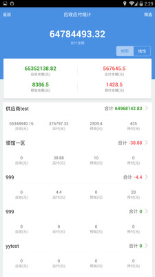 7777788888精準(zhǔn)管家婆,實(shí)踐設(shè)計(jì)方案_YP版13.926