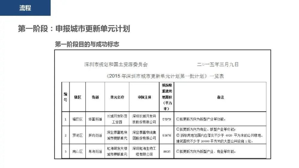 新澳門歷史開獎記錄查詢,定性解讀說明