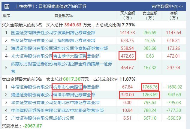 新澳門今晚開獎結(jié)果+開獎香港,科學(xué)解答解釋落實_S81.198