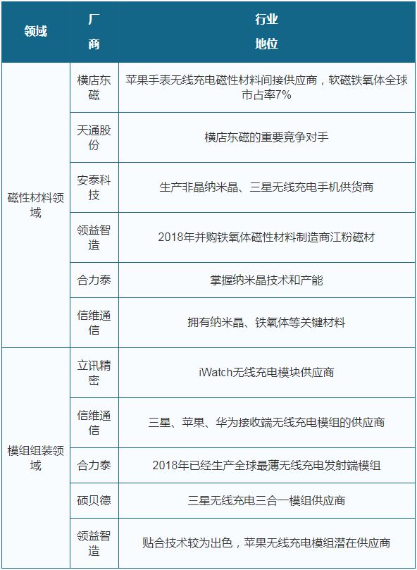 2025新澳天天彩資料大全最新版本040期16-21-11-2-18-31T：20