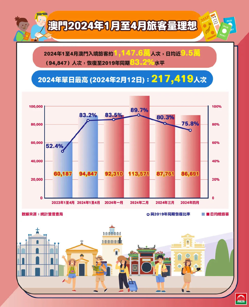 2025澳門歷史記錄,實(shí)用性執(zhí)行策略講解_OP60.831