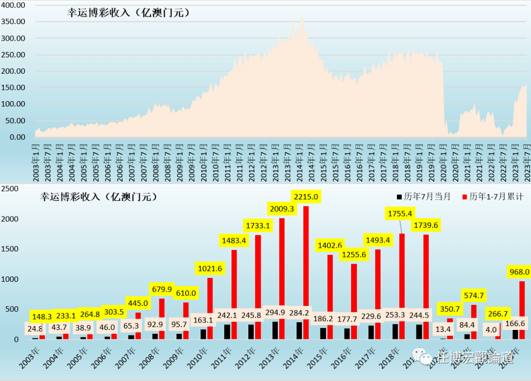 2025澳門歷史開獎(jiǎng)記錄｜深入數(shù)據(jù)應(yīng)用計(jì)劃