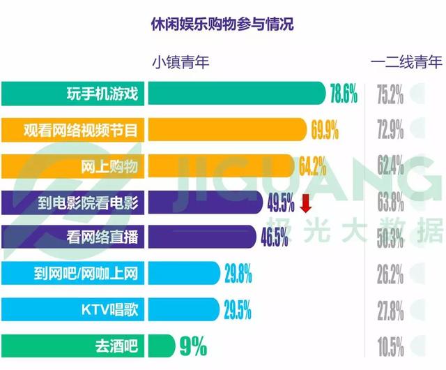 2025年天天彩免費資料｜深層數(shù)據(jù)計劃實施