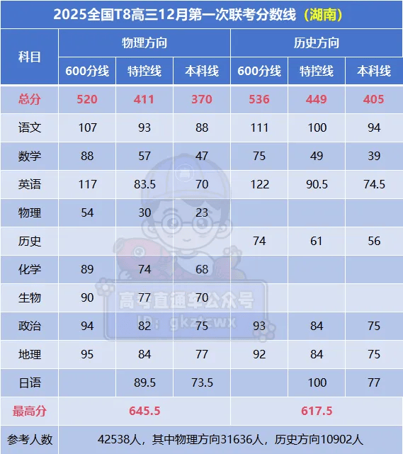 2025天天開彩資料大全免費(fèi),持久設(shè)計(jì)方案策略_GM版87.362