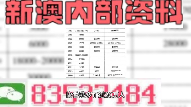 澳門管家婆100%精準(zhǔn)圖片040期11-31-32-37-33-1T：44