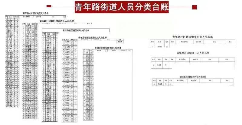 2025新澳門精準(zhǔn)免費(fèi)大全,理性解答解釋落實(shí)_D版60.289