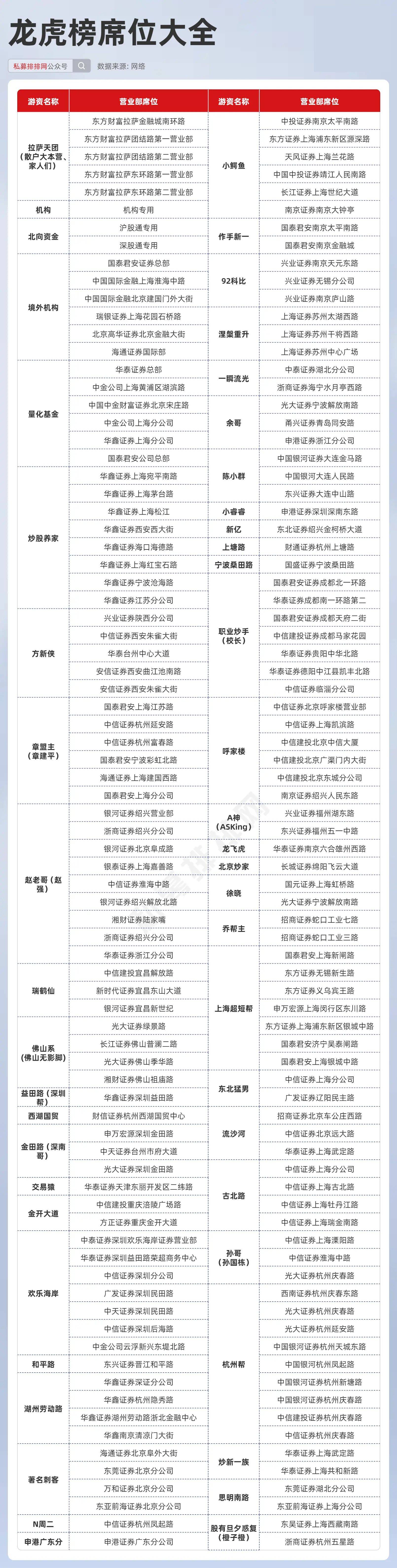 2025天天開彩資料大全免費037期20-45-46-4-18-44T：14