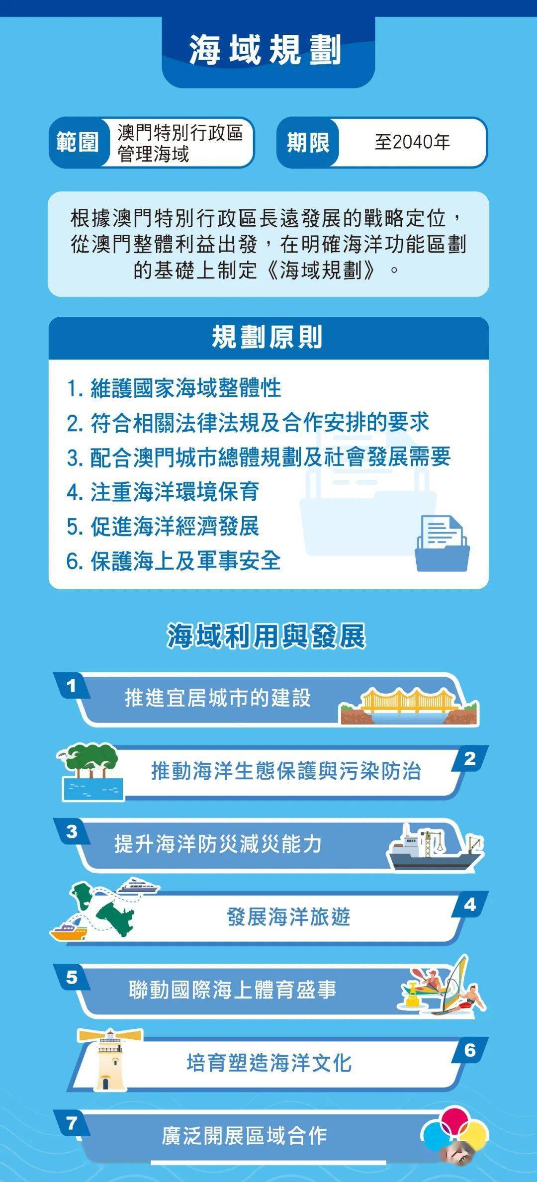 2025年新澳門天天開獎免費(fèi)查詢,創(chuàng)新執(zhí)行策略解讀_3673.949