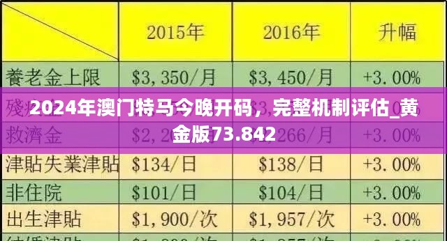 2025新澳門特馬今晚開040期48-38-17-21-11-38T：43