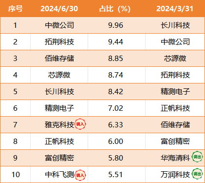 2025年澳門天天開好彩,數(shù)據(jù)整合策略解析_旗艦款53.770