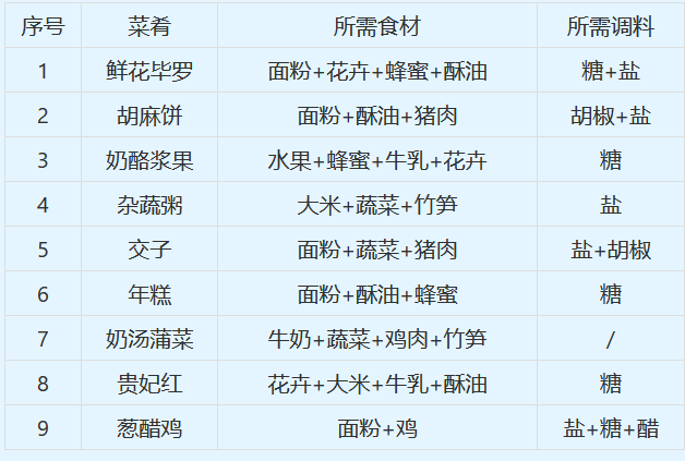 澳門今晚一肖必中特,精準(zhǔn)解答解釋定義_AP95.883