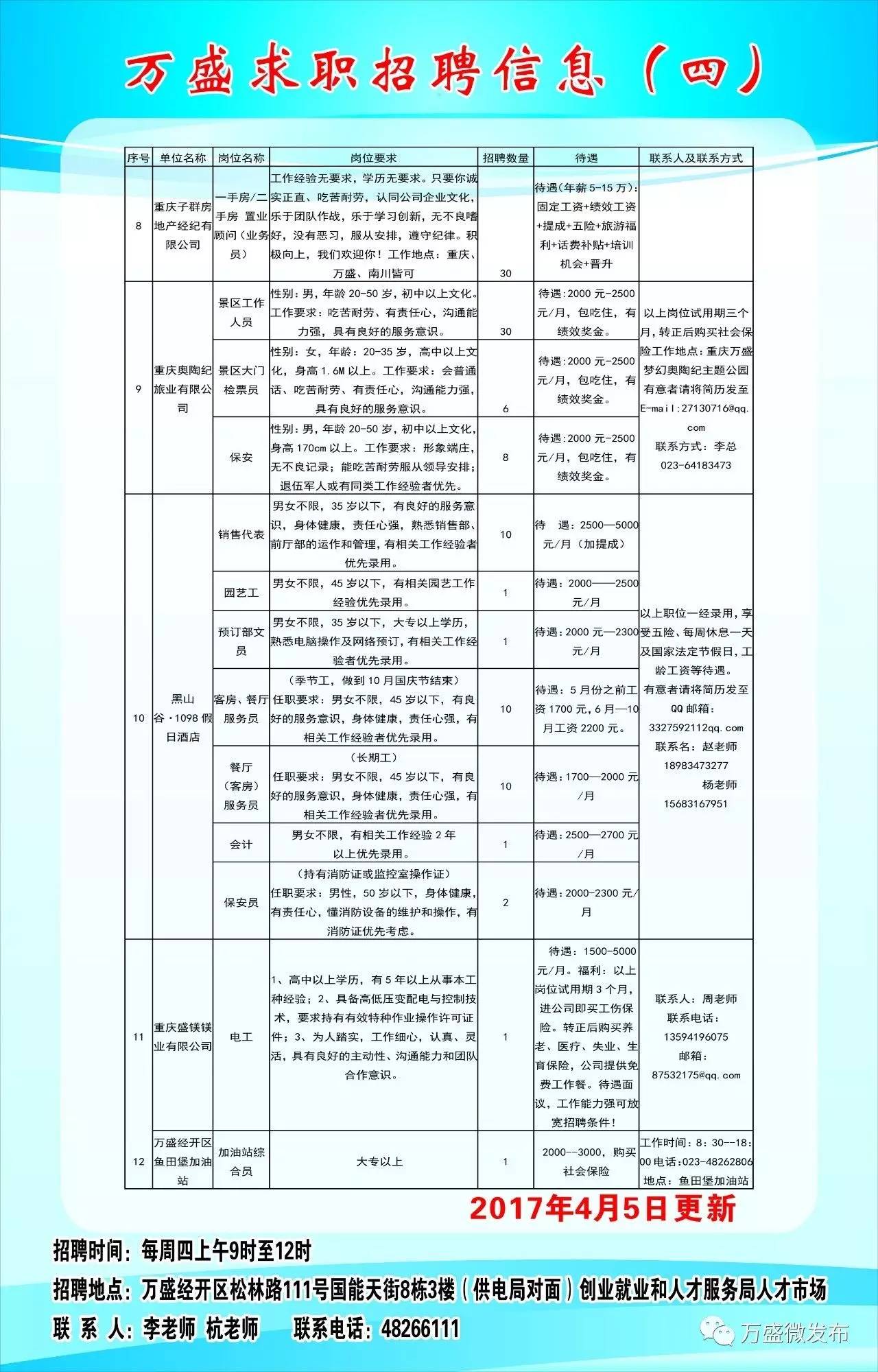 彭水苗族土家族自治縣民政局最新招聘信息