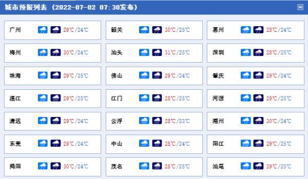 廣東雷州最新新聞報道更新