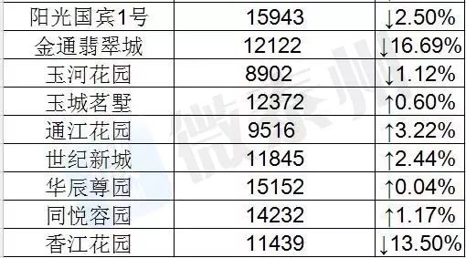 新澳門2025年今晚開(kāi)獎(jiǎng)記錄查詢｜詮釋分析定義