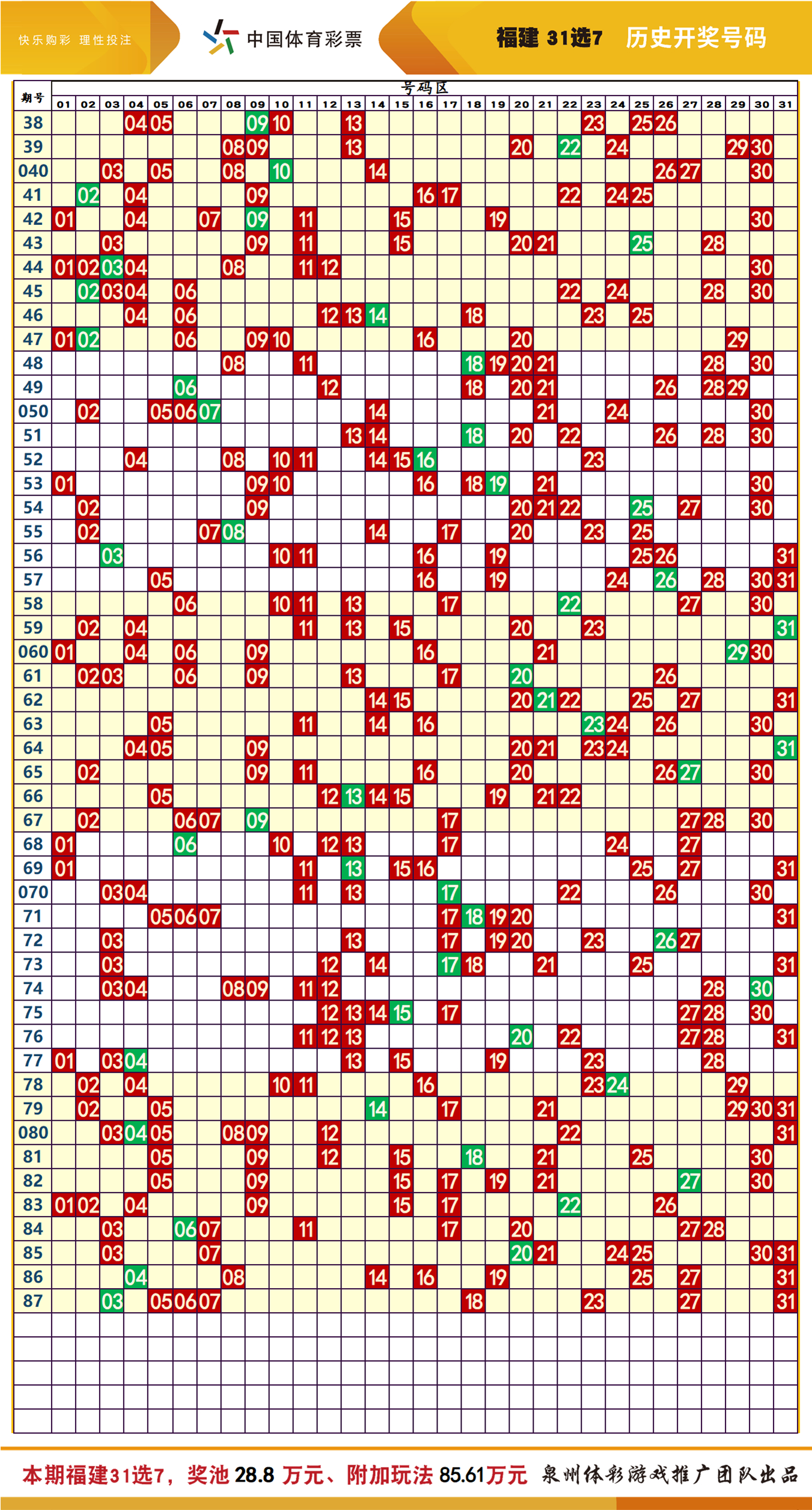 2025新澳門天天開獎(jiǎng)記錄040期31-30-16-49-11-42T：41