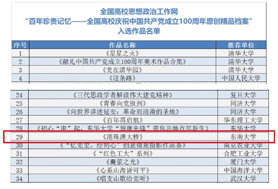 新澳2025今晚開獎資料匯總,實地說明解析_專業(yè)版83.737