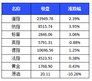 澳門一碼一碼100準(zhǔn)確最全,重要性解釋落實方法_創(chuàng)新版13.692