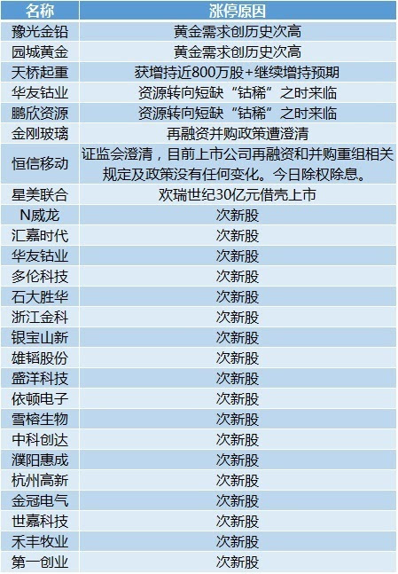 2025澳門今晚開獎結果,專業(yè)數(shù)據(jù)解釋定義_OP42.58