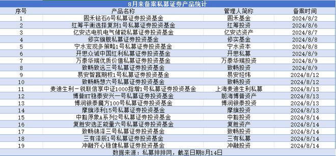 2025年澳門精準(zhǔn)免費大全必49,數(shù)量解答解釋落實_V43.165