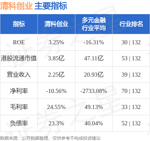 新澳2025最新資料大全,深入數(shù)據(jù)解釋定義_Harmony款58.536