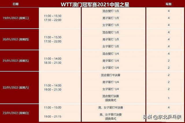 市政工程 第189頁