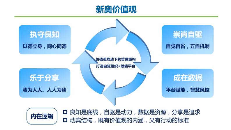 新澳2025天天正版資料大全｜高效策略設(shè)計(jì)