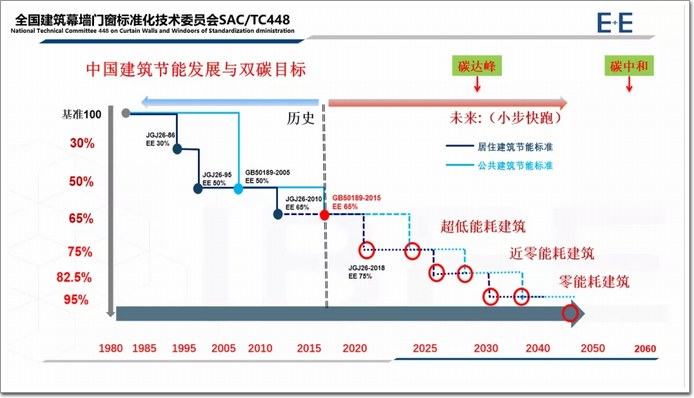 新門內(nèi)部資料大全免費,深度分析解釋定義_冒險款23.759