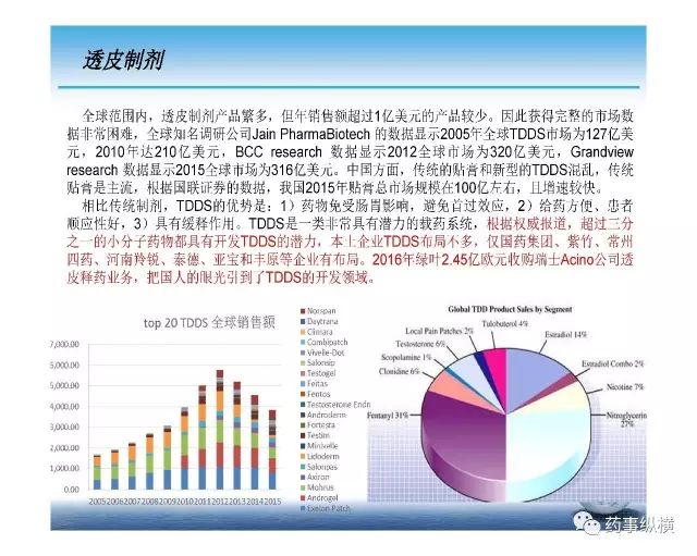 2025精準資料免費大全,未來展望解析說明