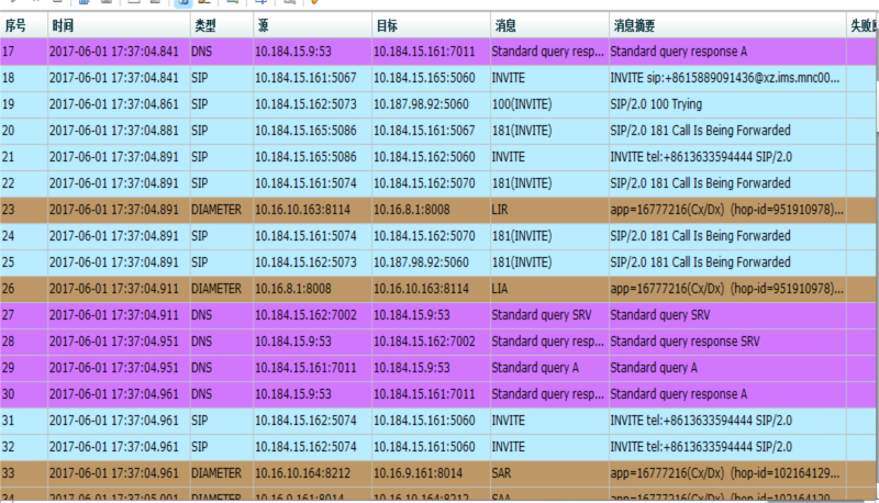 7777788888精準新傳免費,全面分析解釋定義_nShop66.111