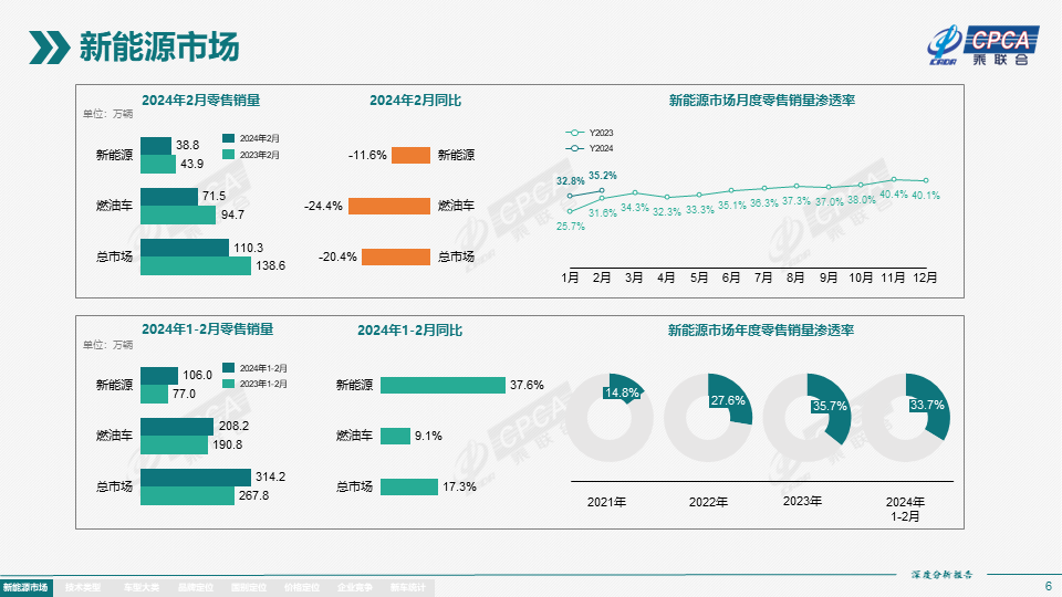 2024天天彩全年免費(fèi)資料,動態(tài)說明分析_創(chuàng)意版13.604