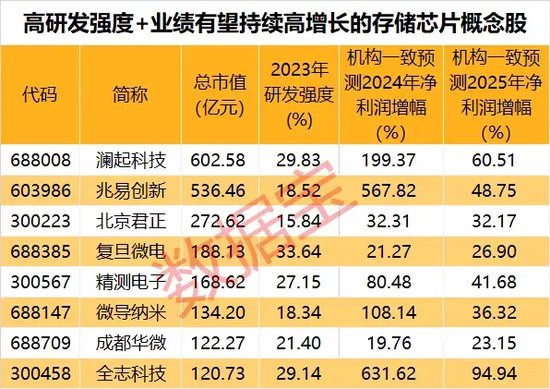 新澳門2025歷史開獎記錄040期23-26-5-30-15-28T：9