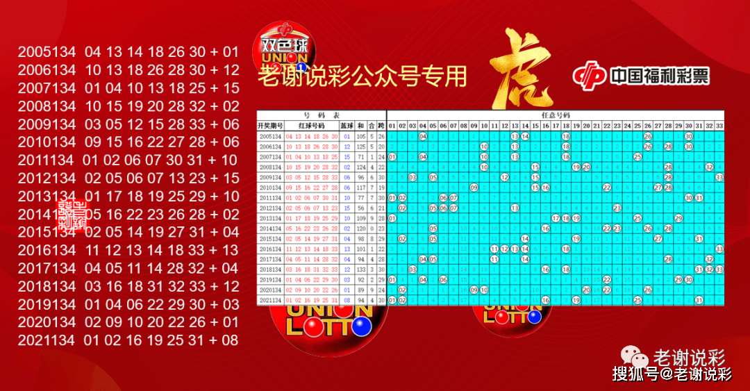 2025澳門歷史開獎(jiǎng)記錄037期22-30-25-37-26-40T：10