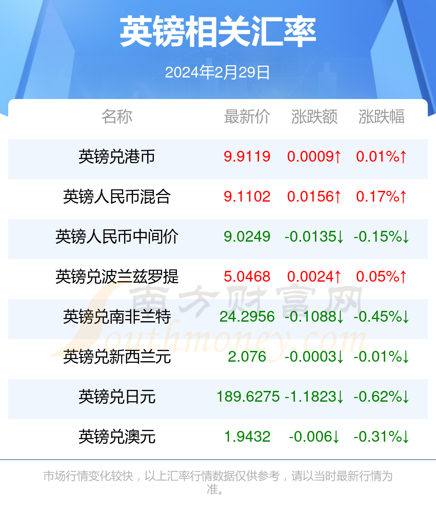 今晚新澳門9點35分開什么040期17-36-34-32-37-4T：14