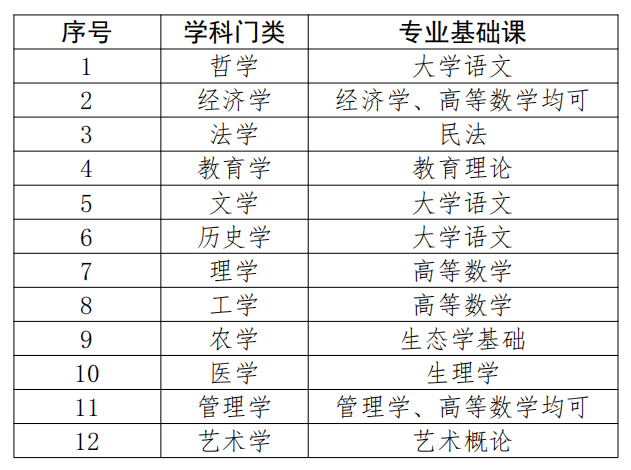 熙茹 第2頁(yè)