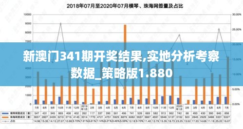 新奧精準免費提供港澳彩,實地分析考察數(shù)據(jù)_Prime40.61