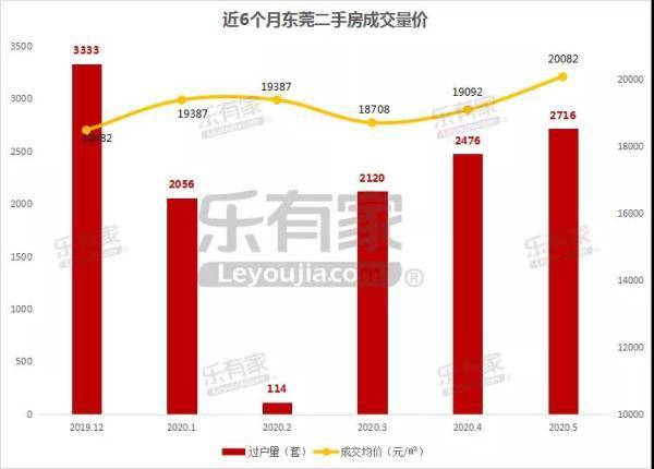 市政工程 第186頁