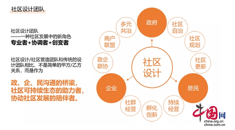 草社區(qū)最新地址入口,全面設(shè)計實施策略