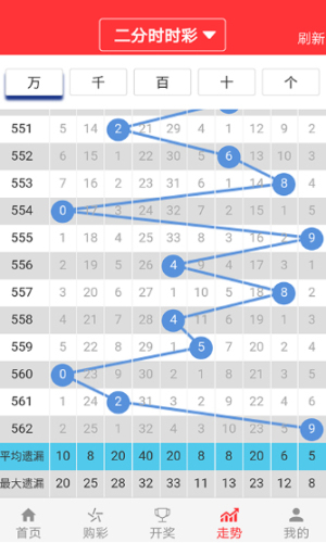 正版澳門天天開好彩大全57期037期48-29-15-16-20-47T：33