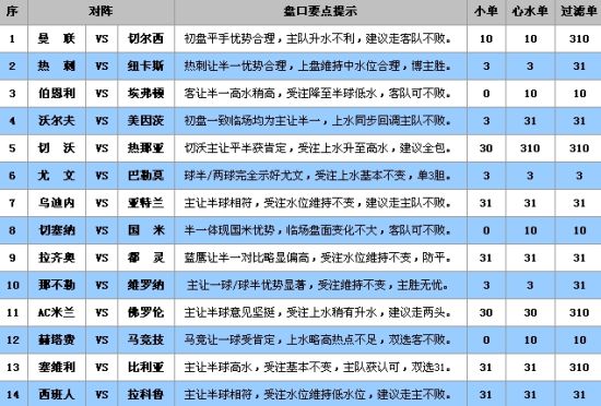 2025年澳門9點35分開獎,快捷方案解答落實_內(nèi)含制1.294