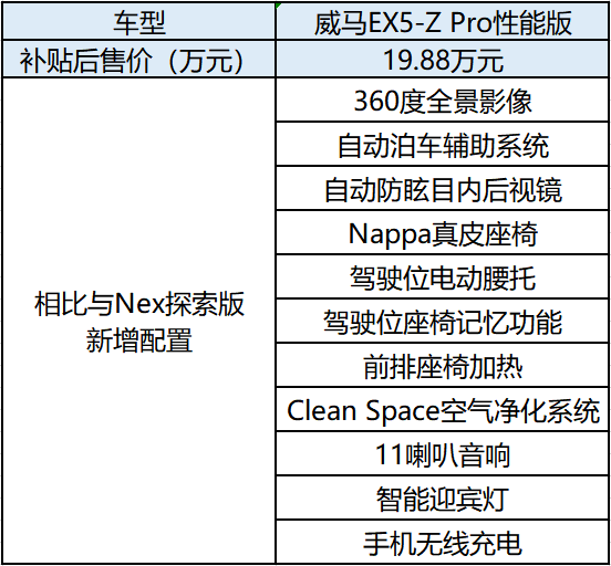 建筑工程 第194頁