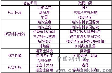 2025年澳門天天有好彩,安全評(píng)估策略_2DM90.714