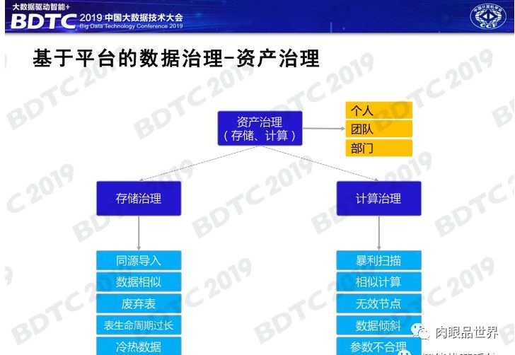 2025澳門正版資料大全,數(shù)據(jù)驅動方案實施_HDR37.23