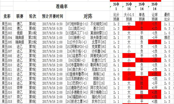 叔綺露 第2頁(yè)