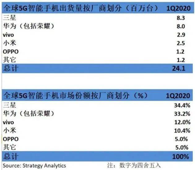 2025新澳今晚開獎號碼查詢結(jié)果,全面數(shù)據(jù)分析方案_旗艦款26.353