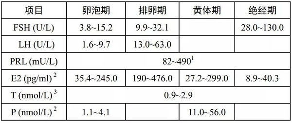 三肖三碼最準(zhǔn)的資料,全面數(shù)據(jù)解釋定義_SHD32.959