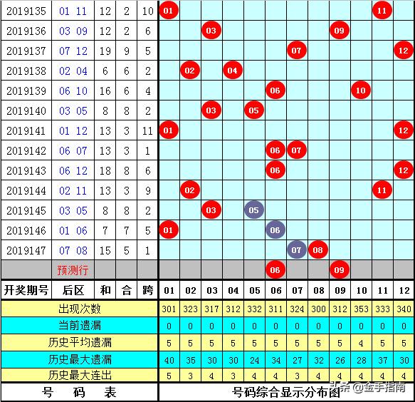 2025新澳門全年免費(fèi)037期34-19-15-15-20-48T：30