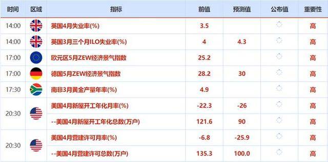 2025新奧天天開好彩,權(quán)威分析解釋定義_Max52.559