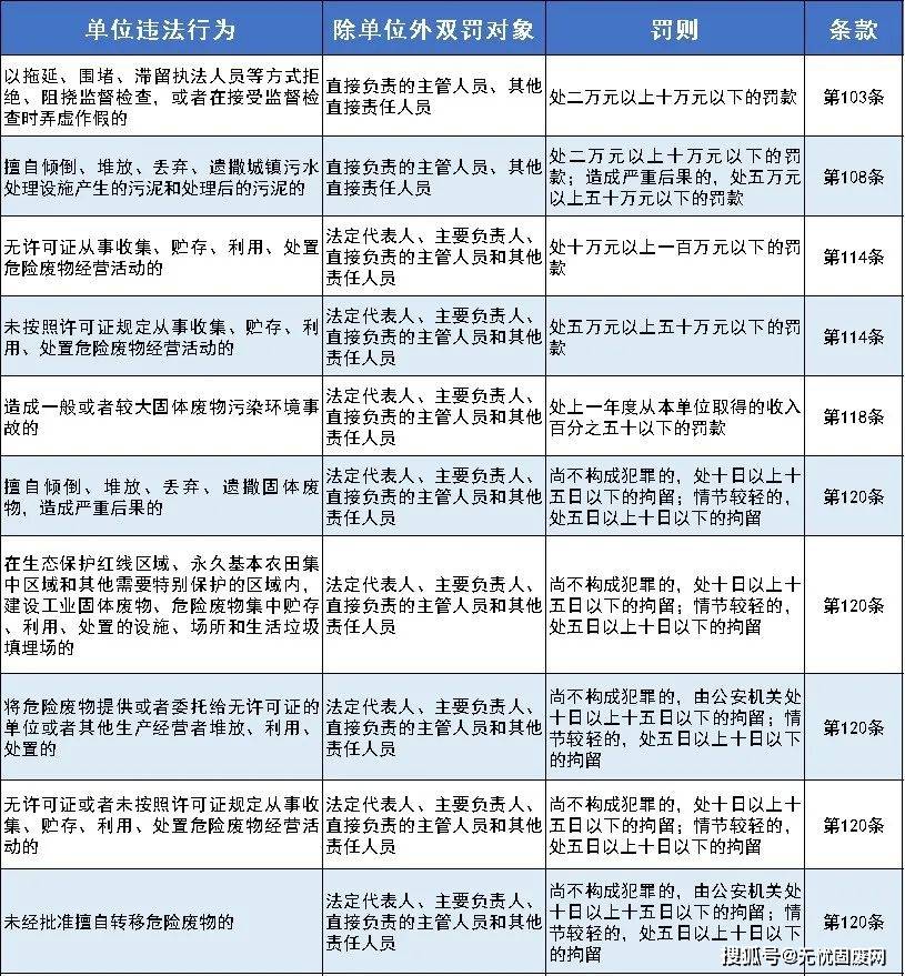 2025今晚新澳門9點35分開什么040期18-40-31-49-19-35T：9