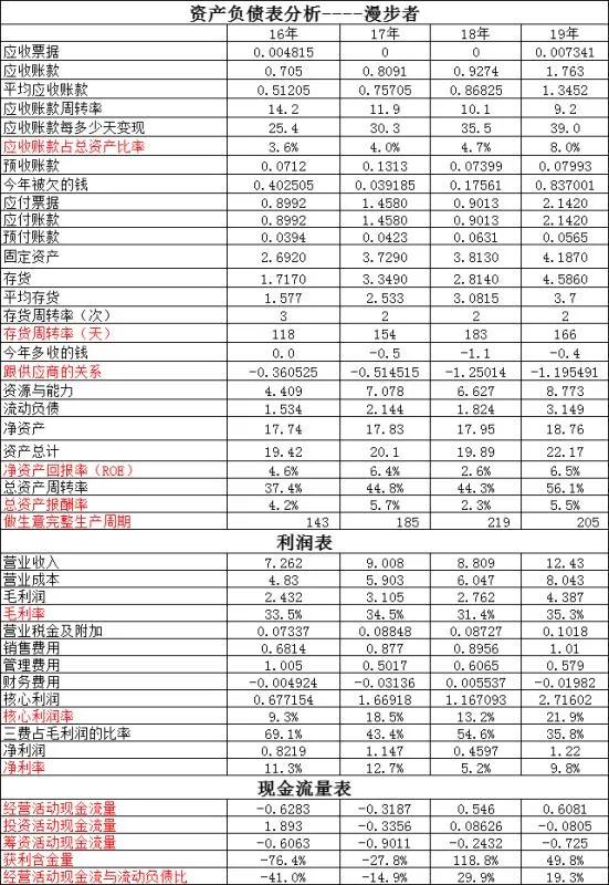 精準(zhǔn)一肖100準(zhǔn)確精準(zhǔn)的,深度調(diào)查解析說明_V42.957