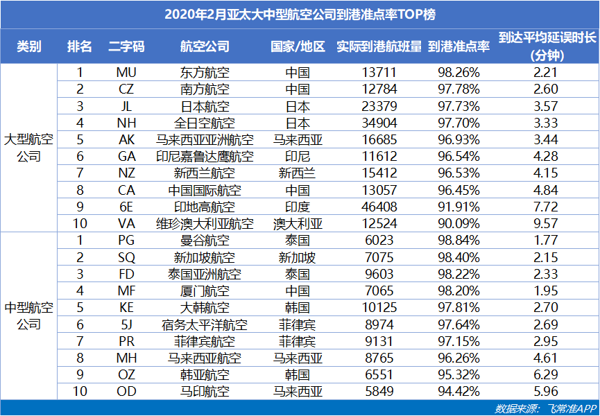 2024澳門今晚開獎號碼香港記錄040期18-40-31-49-19-35T：9